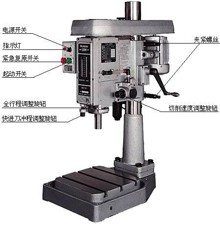 自動分度鉆孔機操作方不方便